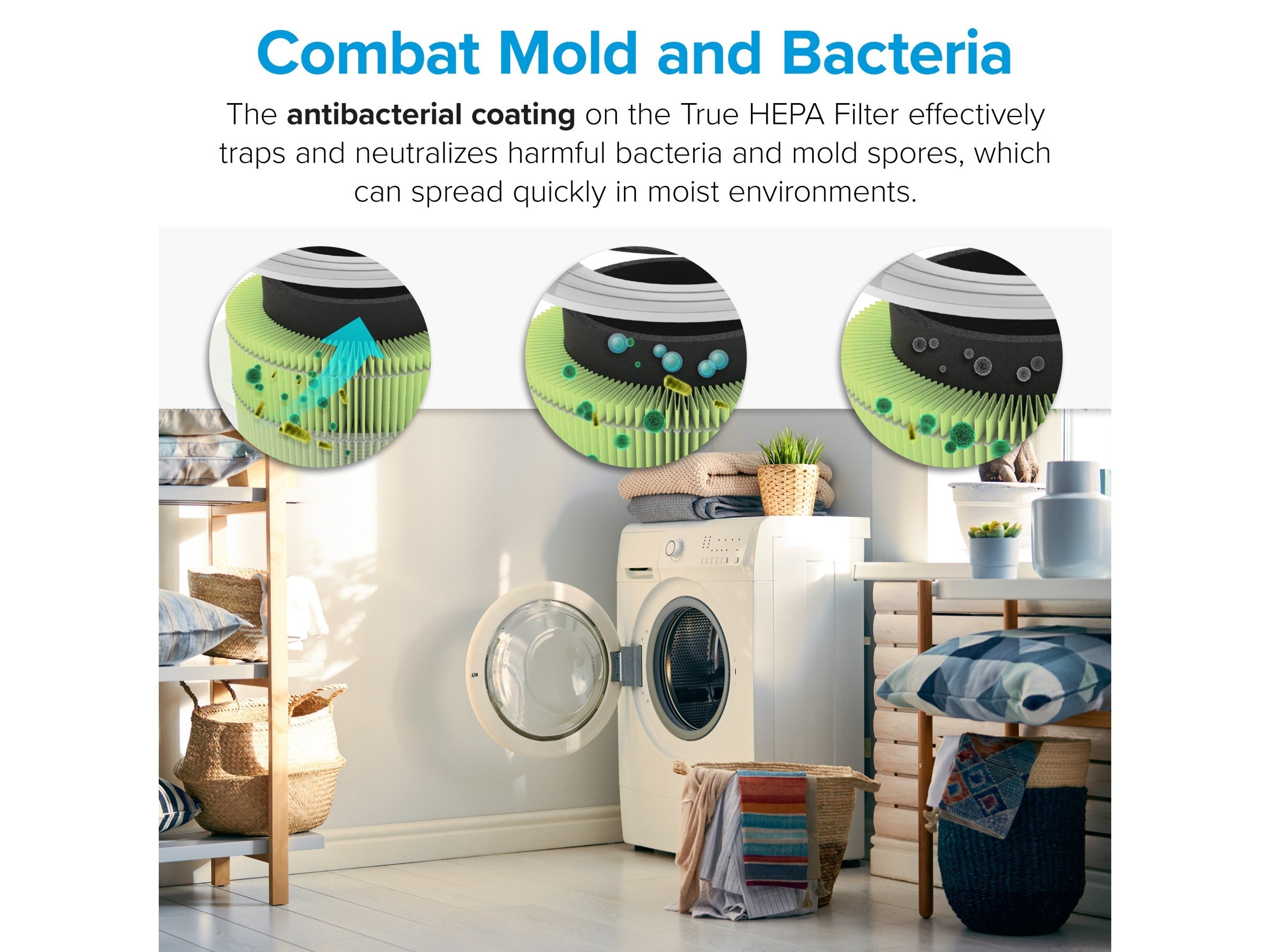 True HEPA 4-Stage Mold and Bacteria Suodatin Levoit Core 300/300S Ilmanpuhdistimelle